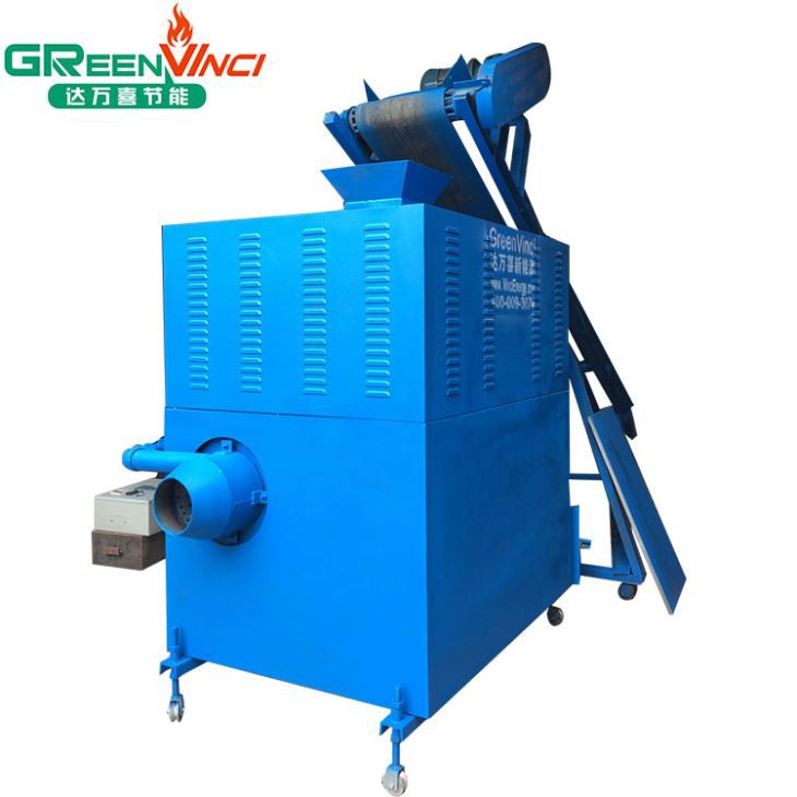 Wood Pellet Gasification