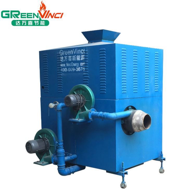 Wood Pellet Gasification